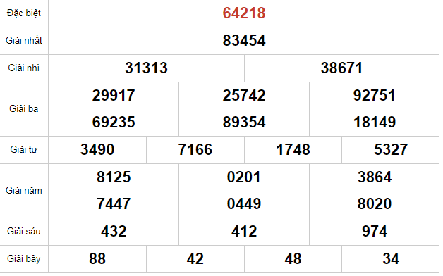 Hình ảnh này chưa có thuộc tính alt; tên tệp của nó là 222.png